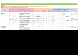 補助対象システム・サービス一覧