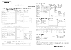 裏面もご確認ください。 ⇒ 家庭掲示用