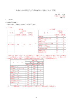 平成30年度千葉大学入学者選抜方法の変更について（予告）（平成28年