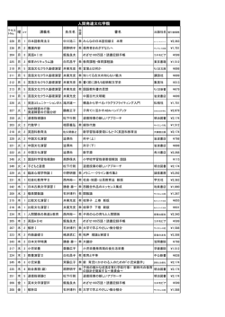 人間発達文化学類一覧表