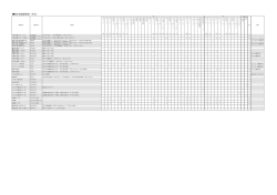 衛生設備器具表（予定）