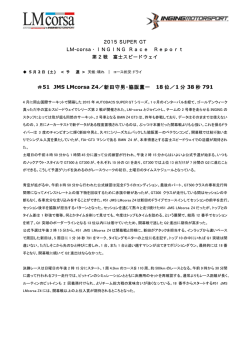 ＃51 JMS LMcorsa Z4 ／新田守男・脇阪薫一 18 位／1 分 38 秒 791