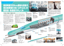 東北新幹線E5系