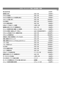 修正基本料金 3,000円 画像差し替え 1点につき 3,000円～ テキストの