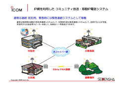 IP網を利用したコミコニティ放送ȷ移動IP電話システム