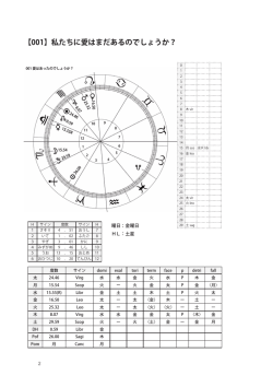 【001】私たちに愛はまだあるのでしょうか？