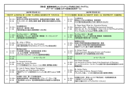 第5回講演会 - 新製剤技術とエンジニアリングを考える会