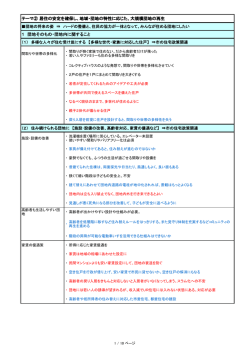 にあたっての平成22年度地域別懇談会実施報告 （PDF