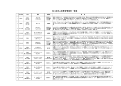 2015年邦人被害一覧