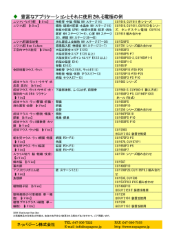 豊富なアプリケーションとそれに使用される電極の例