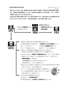 1．高所作業車の安全作業