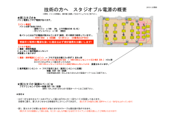 技術の方へ～よくある質問～ PDF - STUDIO BULL (スタジオブル)