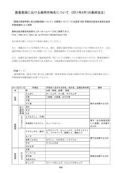 農薬登録における適用作物名について（2011年4月1日最終改正）