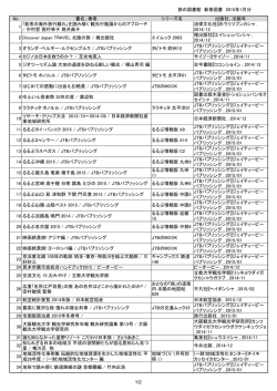 1月の新着図書・雑誌データのお知らせ