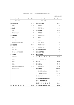 平成22年度（平成23年3月31日現在）貸借対照表 (単位：百万円) 現金
