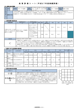 やや遅れてい る C-③