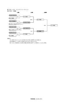 第1回大会 - Biglobe