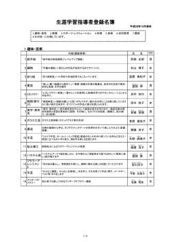 登録者名簿はこちらから（PDF：314KB）