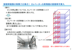 容積率制限の特例（52条⑥） エレベーターの昇降路の容積率不算入