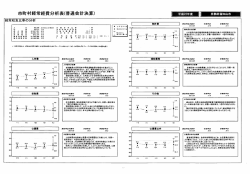 市町村経常経費分析表その①