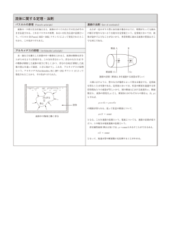 流体に関する定理・法則