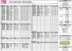 PlyZCup Game8プログラム