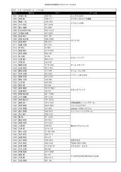 ERカテゴリレーサーリスト（PDF） - JBCF 全日本実業団自転車競技連盟