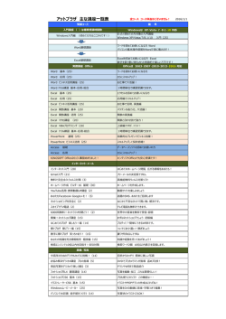 PDFファイル（351kb） - パソコン教室 アットプラザ