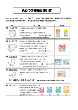 おむつの種類と使い方