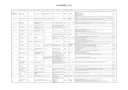 MCPC award 2006 受賞事例概要