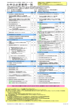 平成28年度ARUHIフラット35（買取型）・（保証型）（リフォーム一体型