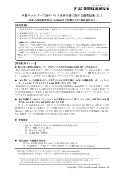 車載ネットワーク用デバイス世界市場に関する調査