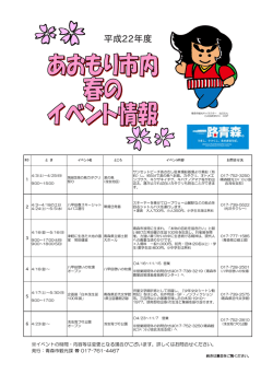 平成22年度 - あおもり案内名人