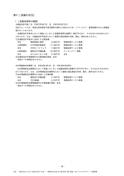 第3【設備の状況】