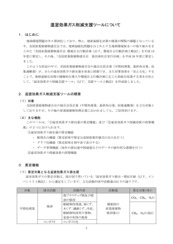 温室効果ガス削減支援ツールについて