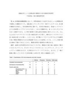 南極沿岸とっつき裸氷帯の微隕石の岩石鉱物学的研究 今栄直也（国立