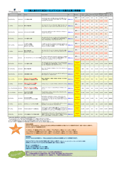 こちらのPDF