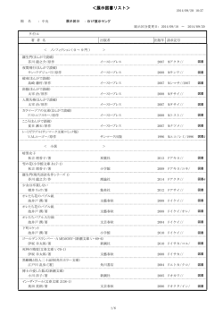 ＜展示図書リスト＞