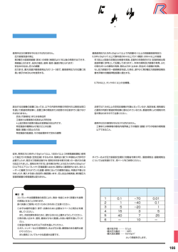 圧縮機の設置に関する法規