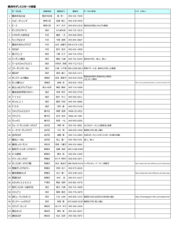 横浜市ダンススポーツ連盟