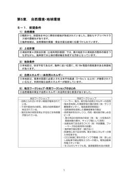 自然環境・地球環境