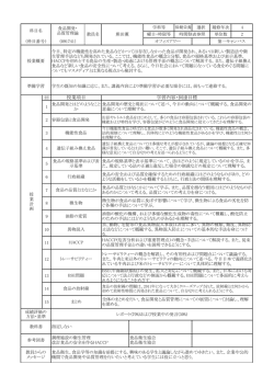食品開発・品質管理論