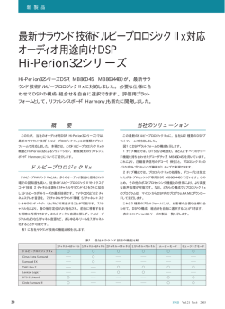 最新サラウンド技術ドルビープロロジックⅡx対応 オーディオ用途