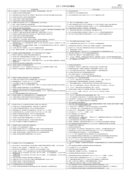 配布資料 - 電気事業連合会