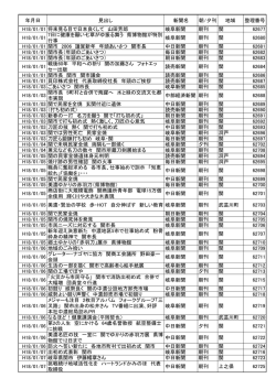 年月日 見出し 新聞名 朝/夕刊 地域 整理番号 H18/01/01 将来