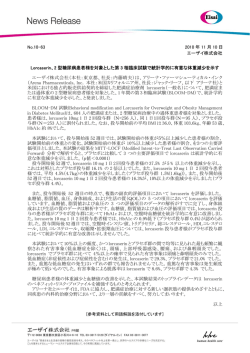 Lorcaserin、2 型糖尿病患者様を対象とした第 3 相