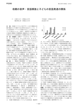 母親の音声・言語模倣と子どもの言語発達の関係