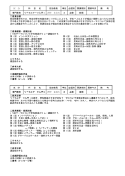 区 分 科 目 名 担当教員 単位 必選別 開講期別 履修年次 備 考 専門