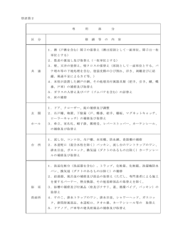 別表第2（PDFファイル）