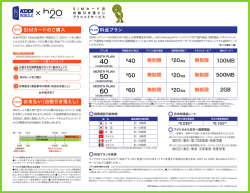 40 $50 $60 - サンディエゴタウン